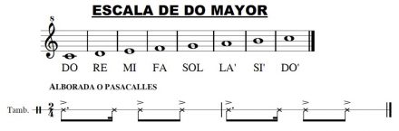 Técnica con la escala de Do Mayor (II) | Flauta y Tamboril Online